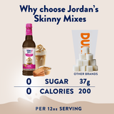 Sugar Free Cookie Butter Syrup